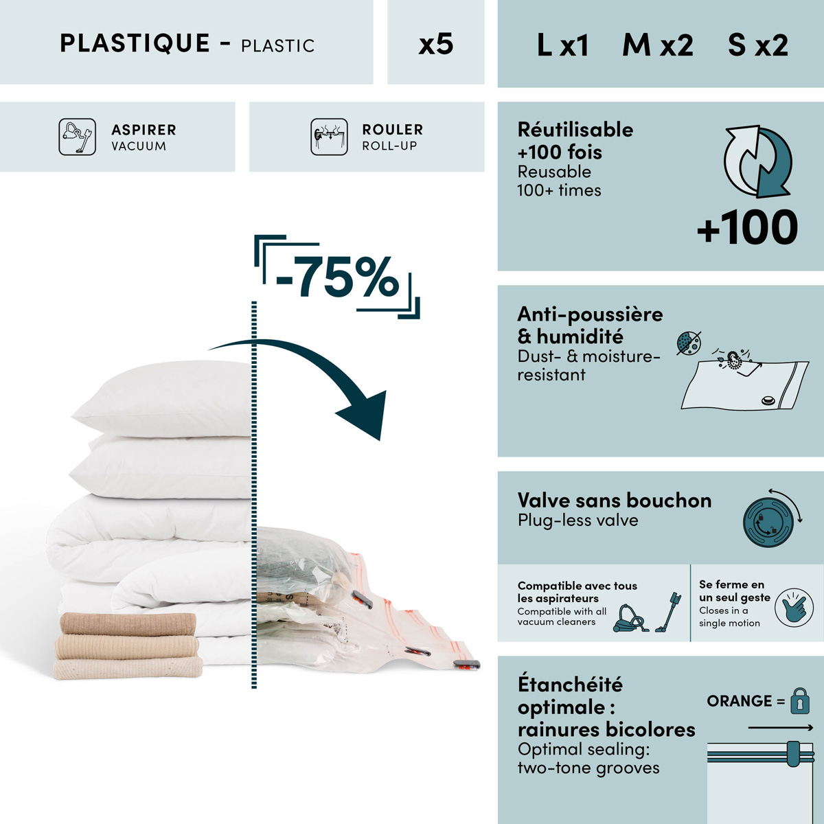 Lot de 5 sacs compresseurs, l.59/80/120 cm, transparent Airless