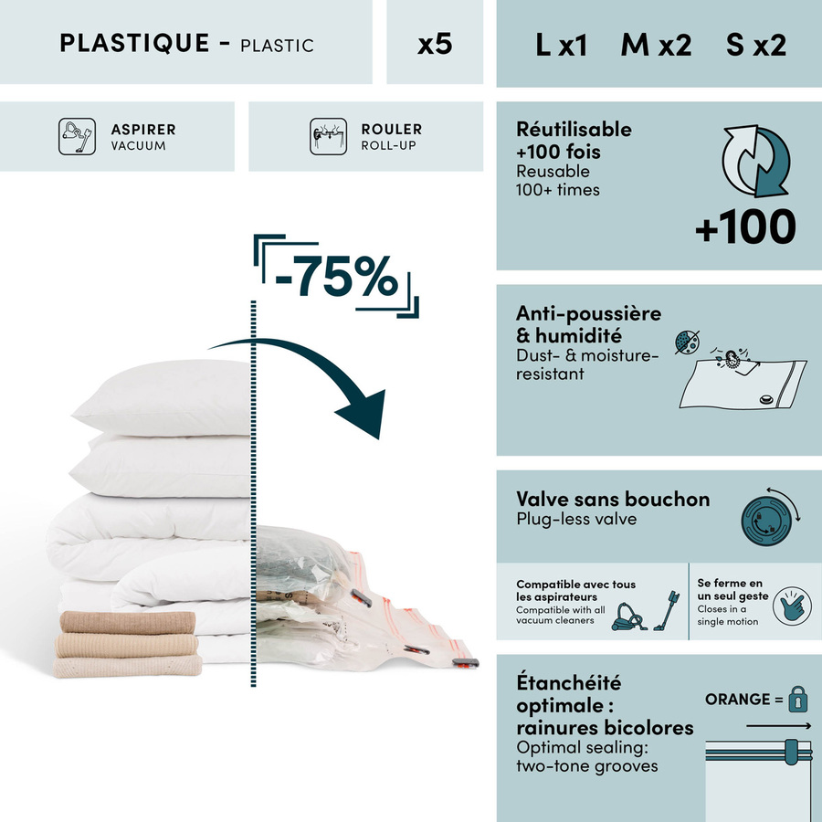 Lot de 5 sacs compresseurs, l.59/80/120 cm, transparent Airless