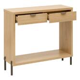 Console alvo 