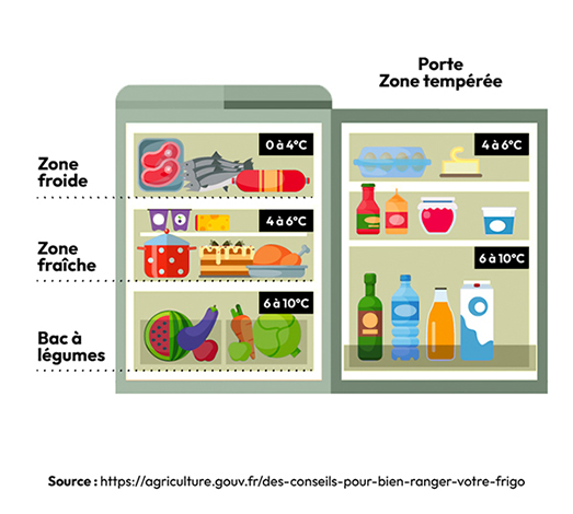 Blog 12-04 Desktop 523x470 03