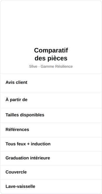 resilience-comparatif-bloc-1-criteres-350