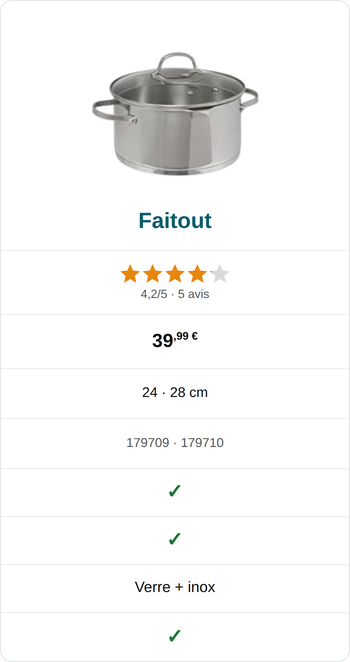 resilience-comparatif-bloc-faitout-350