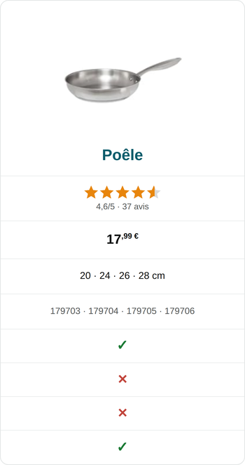 resilience-comparatif-bloc-poele-350