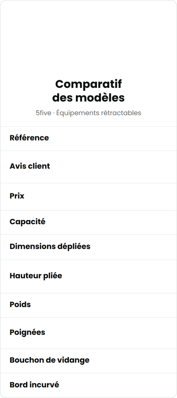 v2-350-bloc-1-criteres