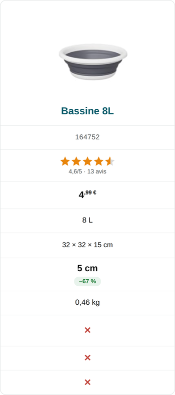 v2-350-bloc-6-bassine-8L
